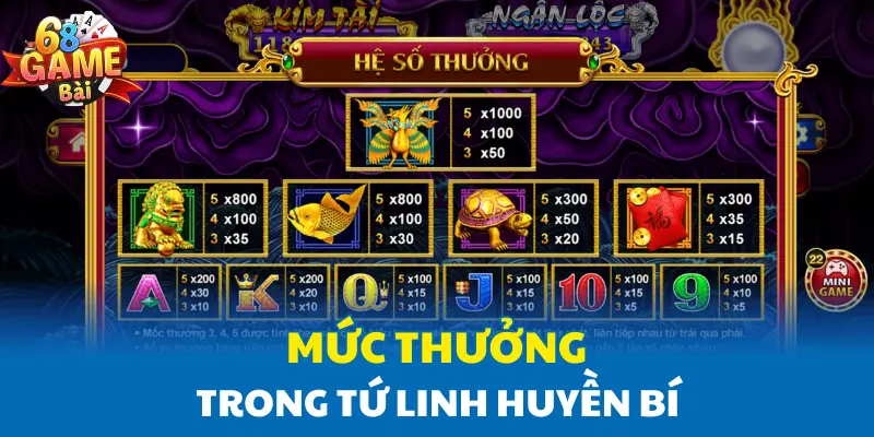 Mức thưởng trong Tứ Linh Huyền Bí Mức thưởng trong Tứ Linh Huyền Bí